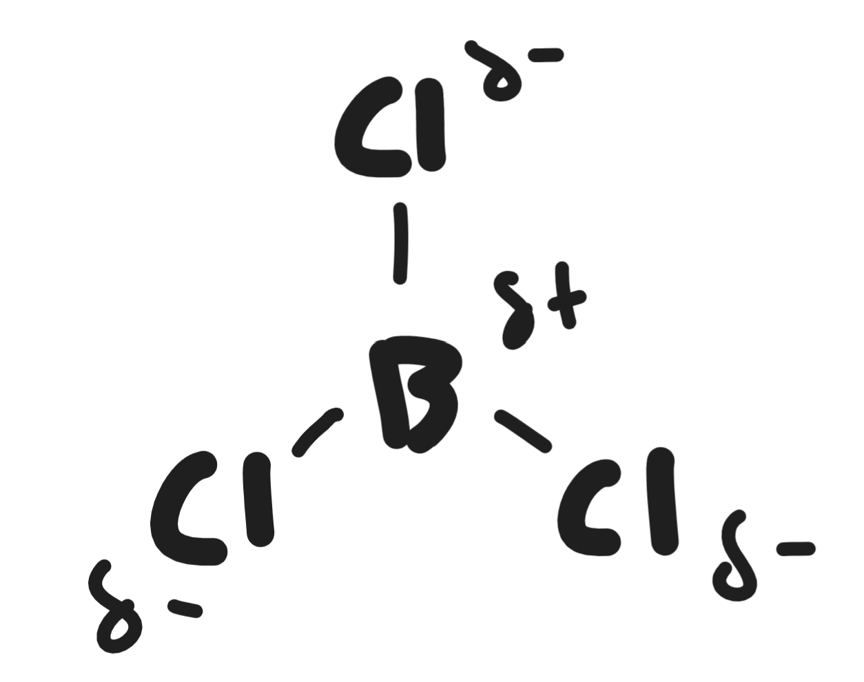 Boron Tri-Chloride Polarity